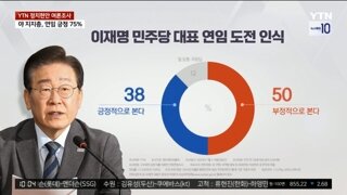 이재명대표 연임 여론조사 50프로 반대 !!!!