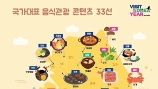 한국 관광 공사에서 발표한 지역별 대표 음식