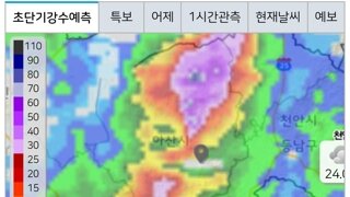 현재 천안아산시 날씨 상황
