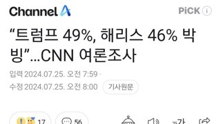 “트럼프 49%, 해리스 46% 박빙”…CNN 여론조사