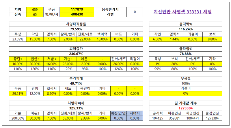 원본 크기로 보시려면 이미지를 클릭하세요.