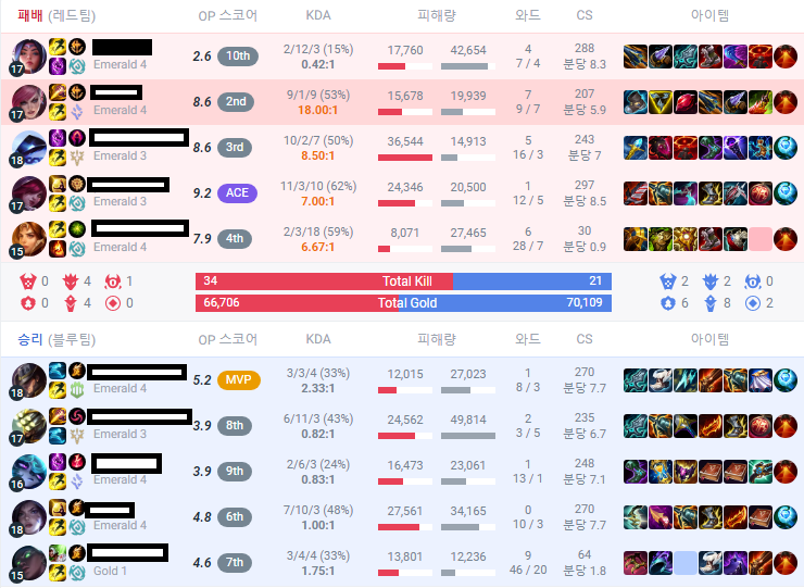후픽 이미지