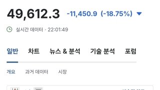 비트코인 5만 붕괴