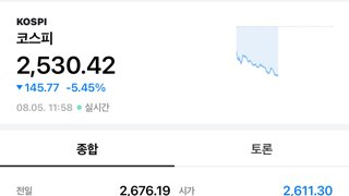 ㅅㅂ 아직 오전인데 코스피 어디까지가;;