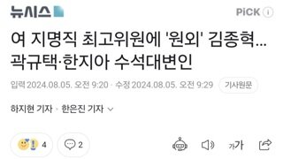 여 지명직 최고위원에 '원외' 김종혁…곽규택·한지아 수석대변인