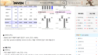 인벤 광고 왜 이렇게 귀찮게 만든건가요?