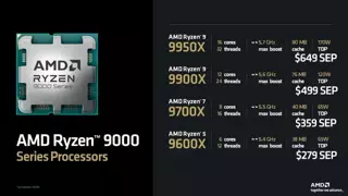 AMD 9000 시리즈 공식 가격