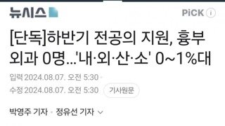 [단독]하반기 전공의 지원, 흉부외과 0명…'내·외·산·소' 0~1%대