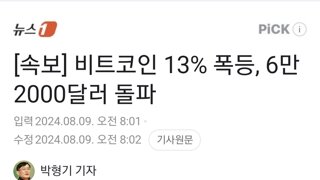 [속보] 비트코인 13% 폭등, 6만2000달러 돌파