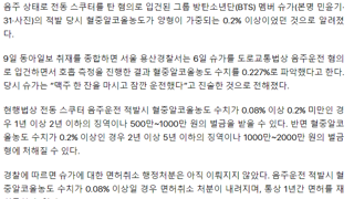 [단독]BTS 슈가 혈중알코올농도 0.227% ‘만취’…최대 5년 이하 징역