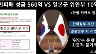 일본 지진피해 성금 560억 VS 일본군 '위안부' 10억엔