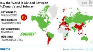 맥도날드 vs 서브웨이 매장 수 비교