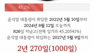 내일부터 달라지는거