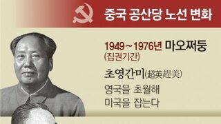 본격적으로 중국 공산당이 이를 들어낸 사건