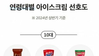 2024 연령대별 아이스크림 선호도