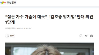 ﻿“젊은 가수 가슴에 대못”…'김호중 방지법’ 반대 의견 1만개