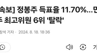 [속보] 정봉주 득표율 11.70%…민주 최고위원 6위 '탈락'