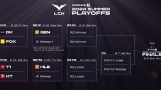 LCK 정규리그 종료! 플레이오프 대진!