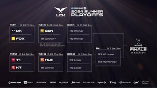 Lck 서머 플레이어프 대진표