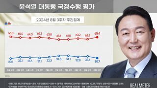 나라를 팔아먹어도 30%