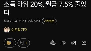 소득 하위 20%, 월급 7.5% 줄었다