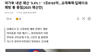 여가부 내년 예산 '5.4% 인상' 1조8163억…교제폭력,딥페이크 예방 등 중점ㅋㅋㅋㅋㅋㅋㅋㅋㅋ