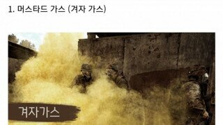 국제 협약으로 사용이 금지 된 무기들