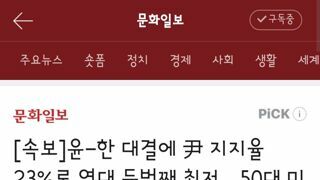 윤석열 취임 이후 두번째 최저치 지지율 23%