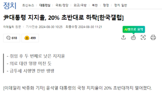 그 강철같던 30%가 깨졌네