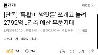 [단독] ‘특활비 쌈짓돈’ 쪼개고 늘려 2792억…긴축 예산 무풍지대