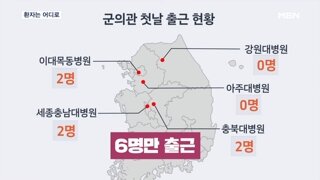 긴급투입 군의관 절반도 출근 안함