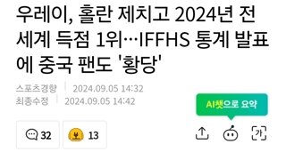 우레이, 홀란 제치고 2024년 전 세계 득점 1위···IFFHS 통계 발표에 중국 팬도 '황당'