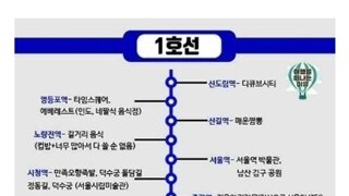 오이갤러는 클릭할필요 없는 게시물입니다.