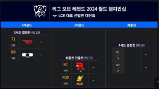 Lck 아직 한발 남았다 롤드컵 선발전 일정