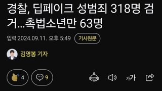 경찰, 딥페이크 성범죄 318명 검거…촉법소년만 63명