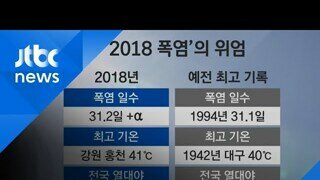 결국 올해 퇴물되고 잠잠해졌다는 팬클럽