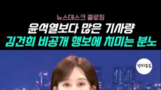 윤석열보다 많은 김건희 보도 기사량.mp4