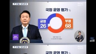 mbc 추석 여론조사