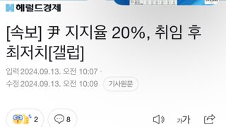 [속보] 尹 지지율 20%, 취임 후 최저치[갤럽]