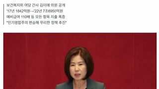 [단독] '문재인케어' 집행액 5년 사이 41배 폭증…건보재정 탕진 가속화