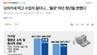 오마카세 먹고 수입차 끌더니…'욜로' 하던 청년들 변했다