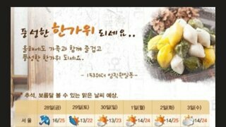 2013년 추석 날씨