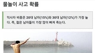 여자들이 절대 못 따라오는 2030 남자들의 분야