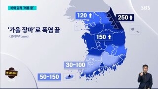 올 겨울 날씨 강설.한파 잦을수도 있다?