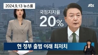 윤석열 지지율 역대최저달성