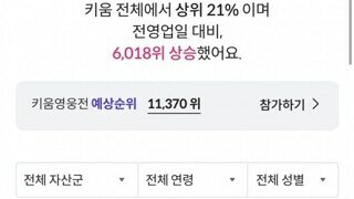 국장에서 상위 21% 수입 올리는 법