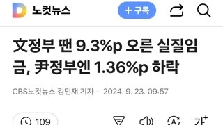 文정부 땐 9.3%p 오른 실질임금, 尹정부엔 1.36%p 하락