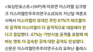 헤즈볼라 강타 뒤 네타냐후 지지율 급등…텔아비브까지 공습 경보