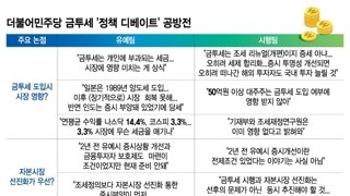 어제 민주당 금투세 공개토론