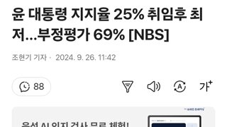 윤 대통령 지지율 25% 취임후 최저…부정평가 69% [NBS]